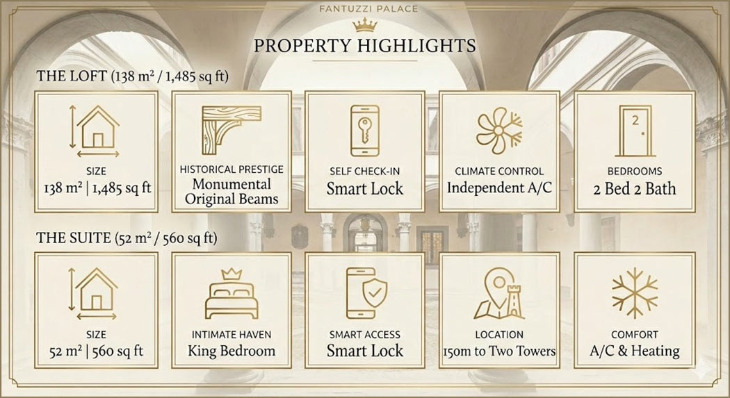 Fantuzzi Palace Apartment